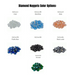 American Fyre Designs The Voro Square Fire Table Diamond Nuggets Color Options