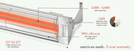 WD Series Dual Element Heaters Product Specifications