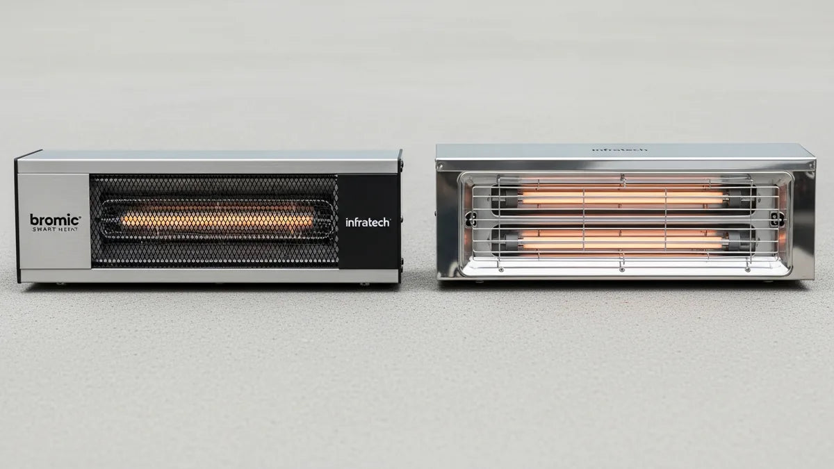 Bromic vs Infratech Patio Heaters: Which Is Right for You?