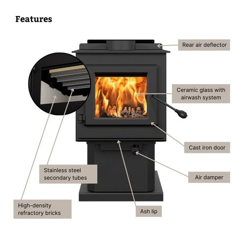 Blue Ridge 100 EPA Certified Wood Stove for Efficient Home Heating