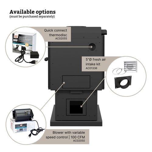 Blue Ridge 100 EPA Certified Wood Stove for Efficient Home Heating