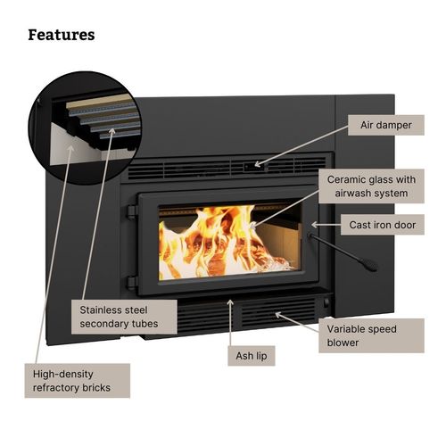 Englander Blue Ridge 150-I Compact Wood Burning Fireplace Insert with Blower