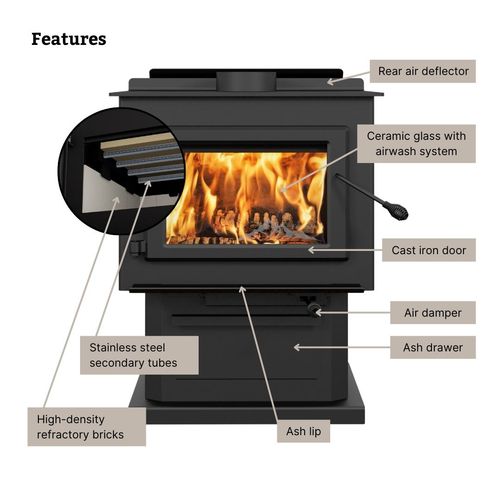 Englander Blue Ridge 300P High-Efficiency EPA Wood Stove Heats Large Spaces
