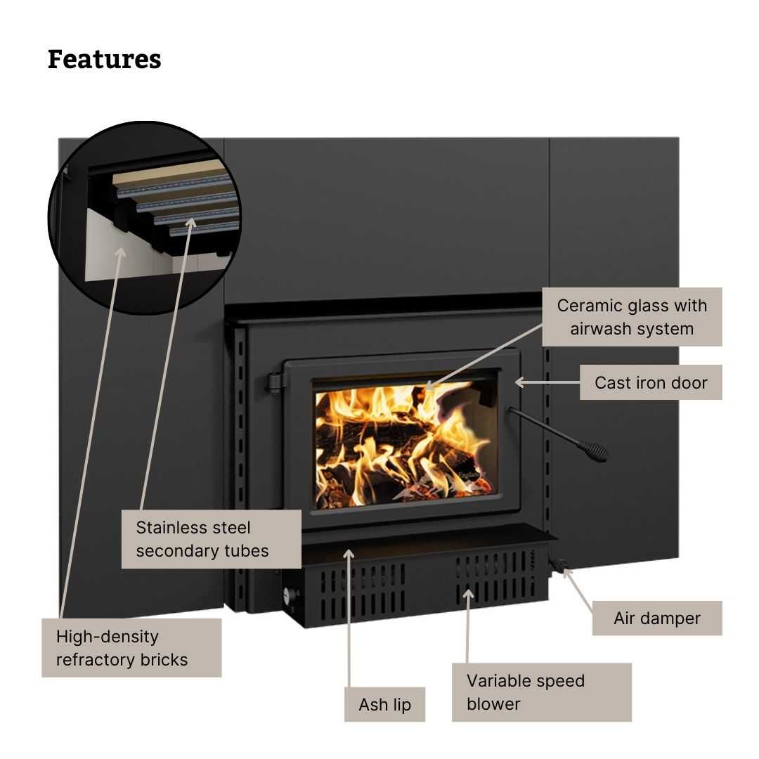 Blue Ridge 300-I EPA Certified High-Efficiency Wood Insert for Masonry Fireplaces