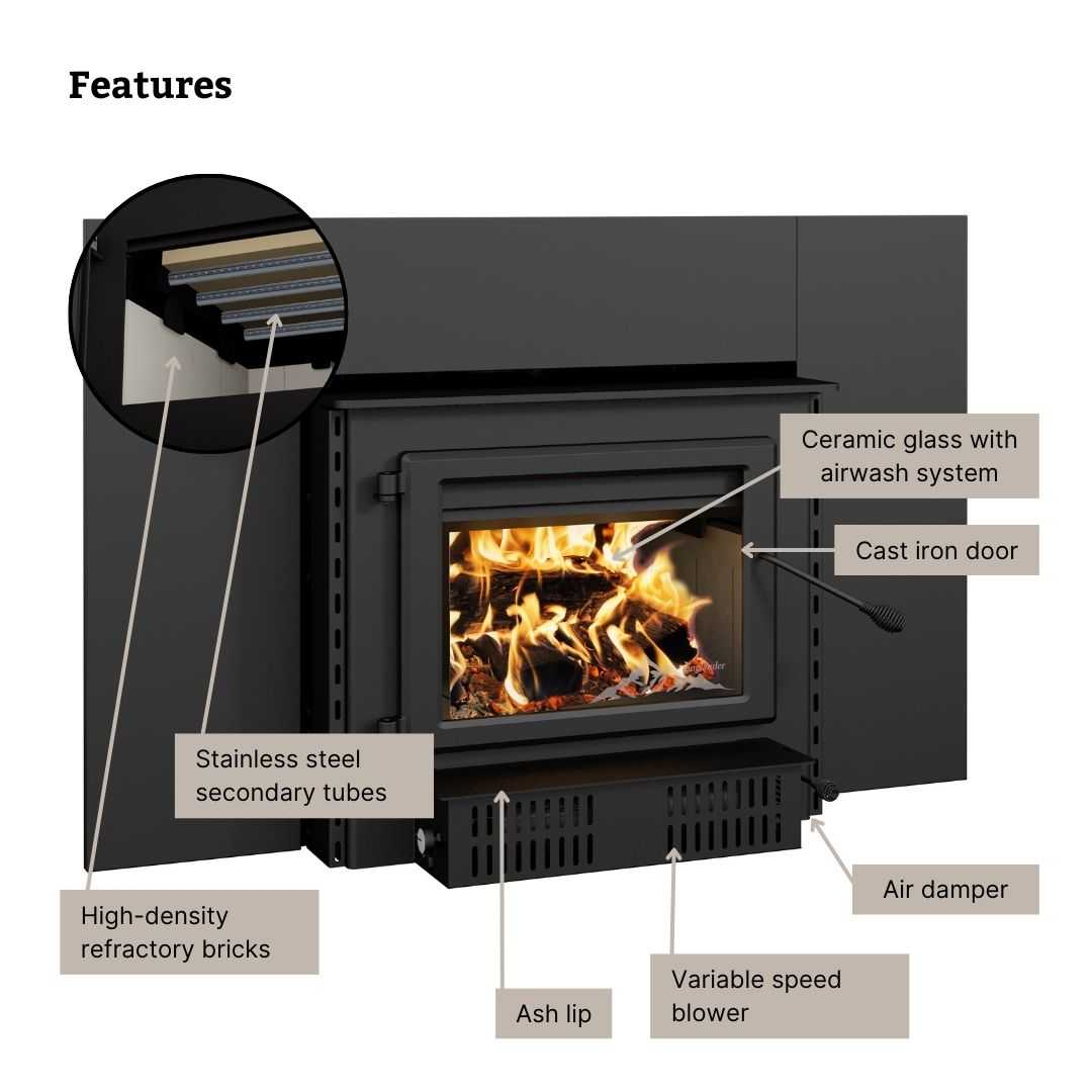 Englander Blue Ridge 500-I EPA Certified High-Efficiency Wood Stove Insert