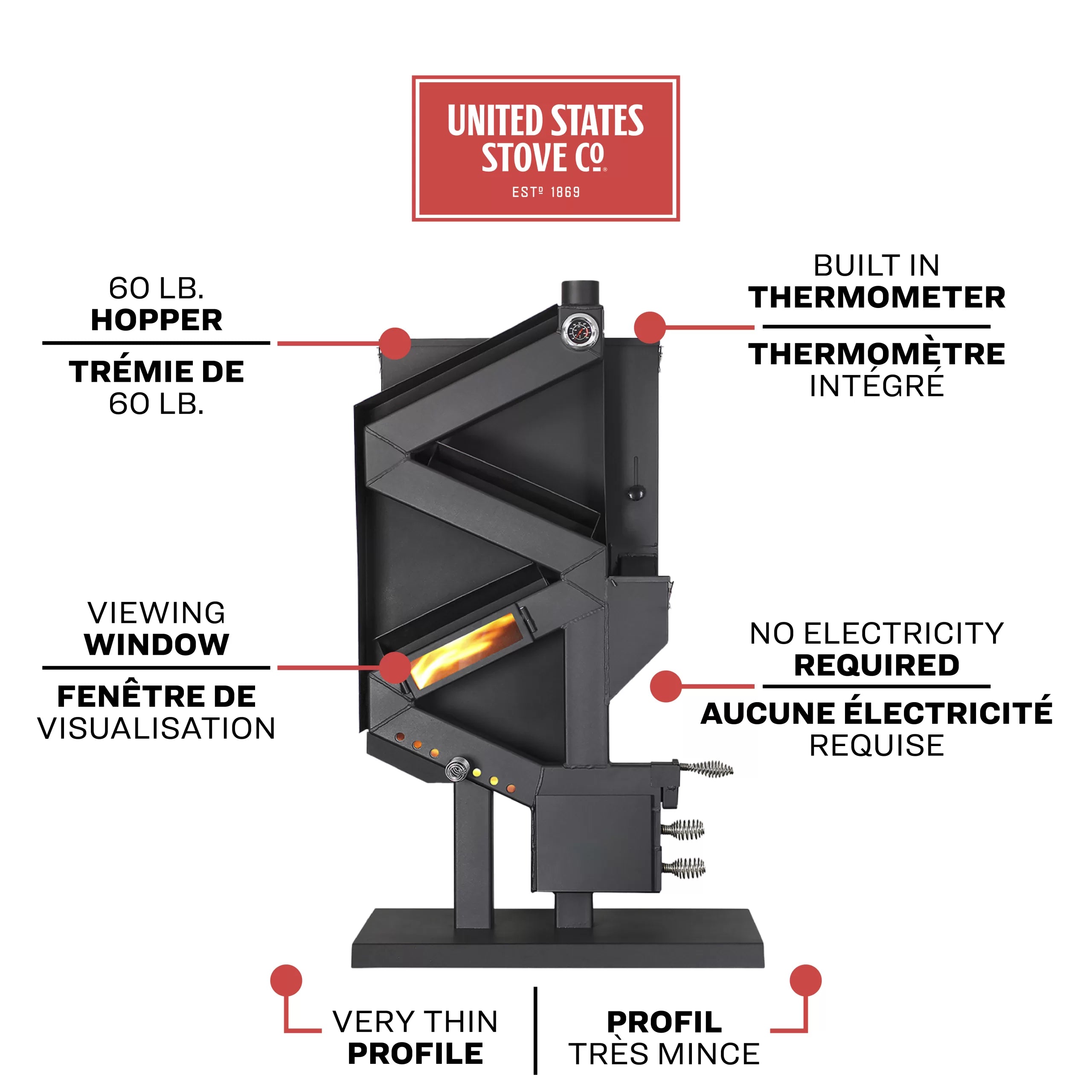 https://www.usstove.com/wp-content/uploads/2018/10/GW1949_Features-scaled.webp
