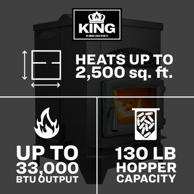 https://www.usstove.com/wp-content/uploads/2025/11/KP130_Spec-Hero.jpg