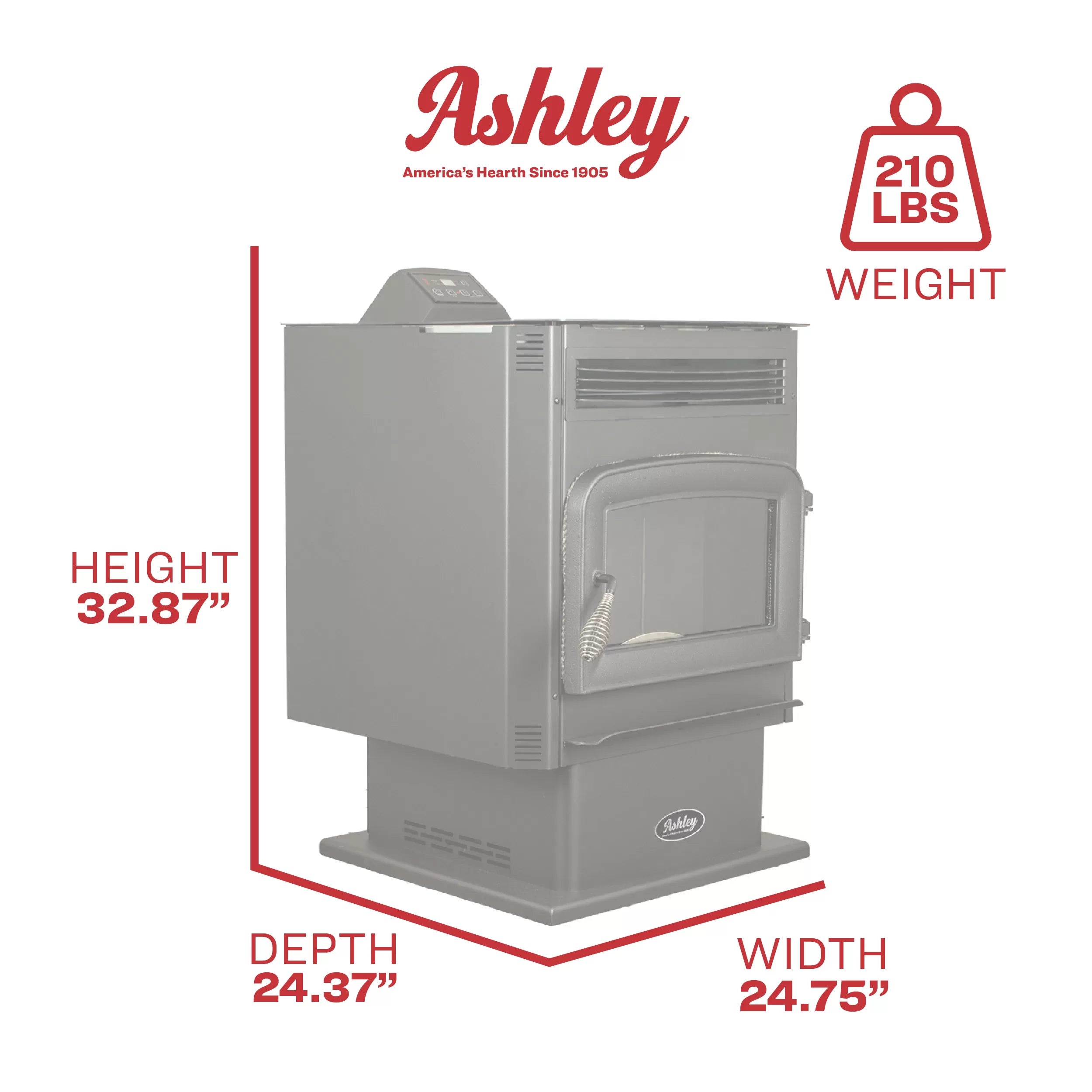 https://www.usstove.com/wp-content/uploads/2022/10/Pellet-Stove_Ashley_AP5617-W_Dims-jpg.webp