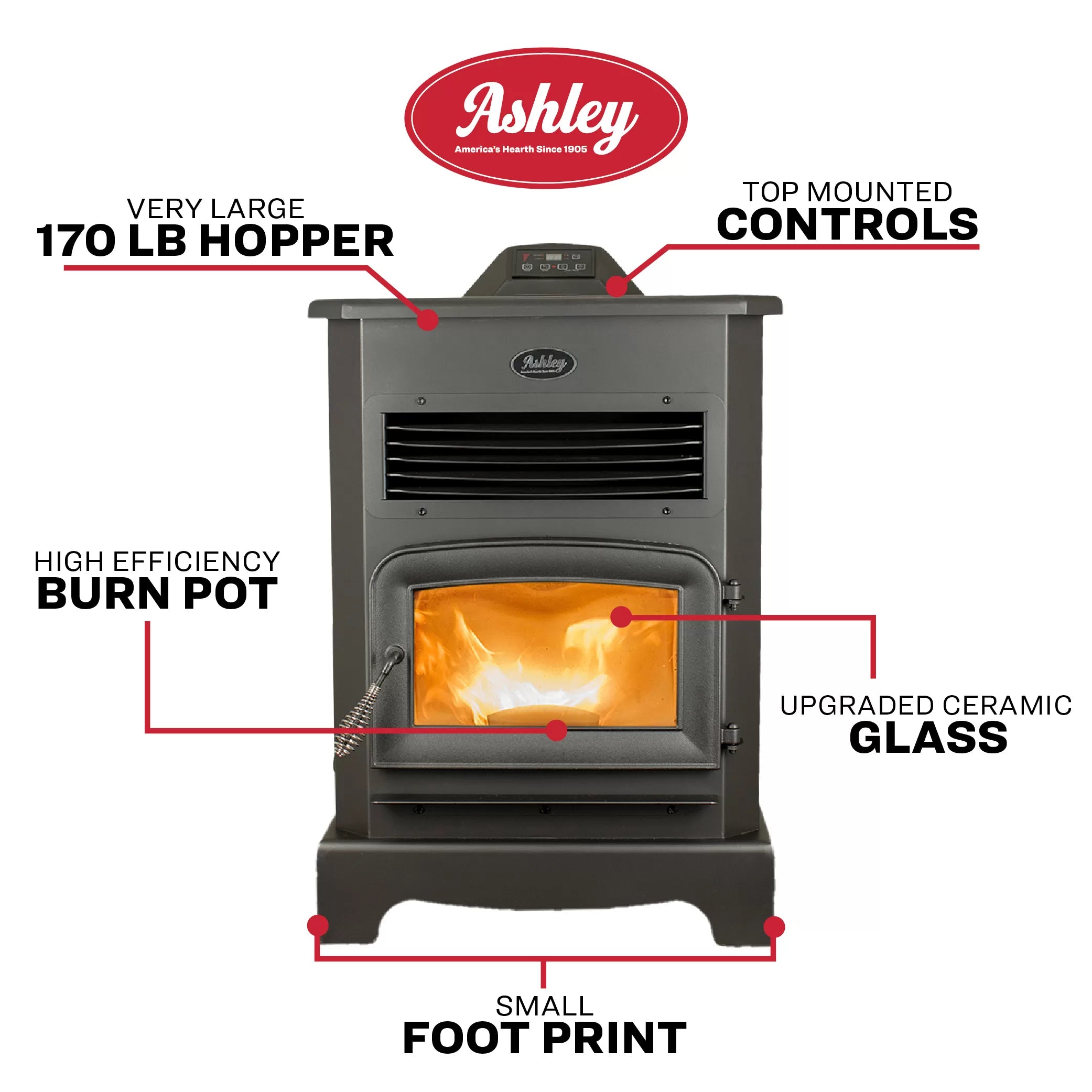 https://www.usstove.com/wp-content/uploads/2022/10/Pellet-Stove_Ashley_AP5622_Features-1-jpg.webp