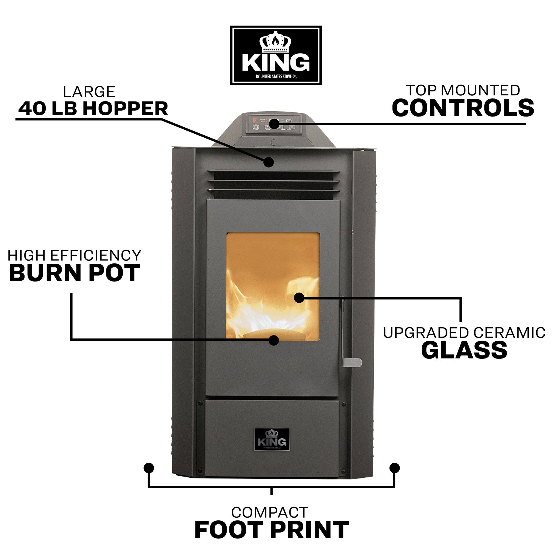 https://www.usstove.com/wp-content/uploads/2024/10/Pellet-Stove_King_KP5513-W_Features-1.jpg