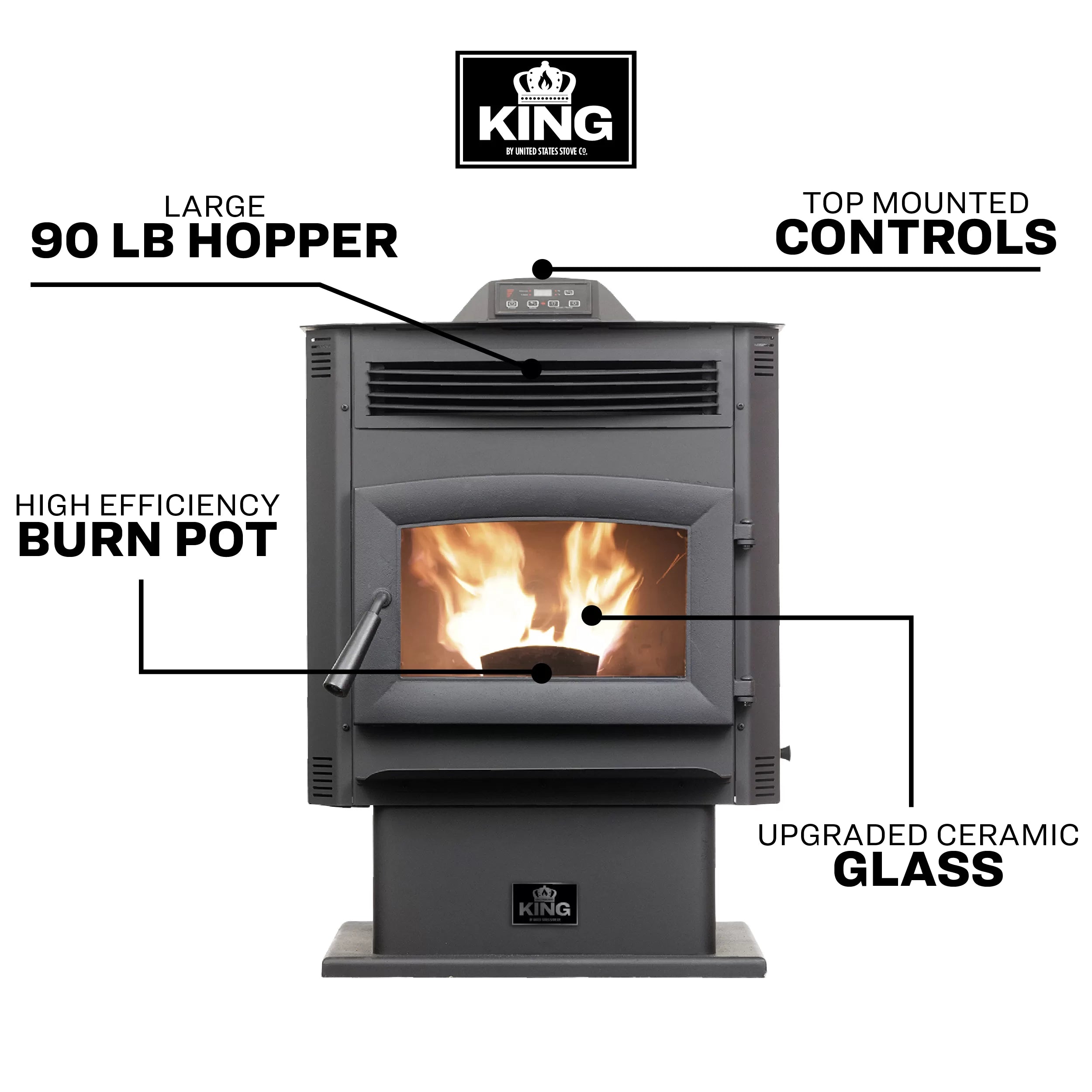 https://www.usstove.com/wp-content/uploads/2024/10/Pellet-Stove_King_KP5517-W_Features-jpg.webp