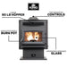 https://www.usstove.com/wp-content/uploads/2024/10/Pellet-Stove_King_KP5517-W_Features-jpg.webp