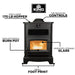 https://www.usstove.com/wp-content/uploads/2024/10/Pellet-Stove_King_KP5522_Features-1-jpg.webp
