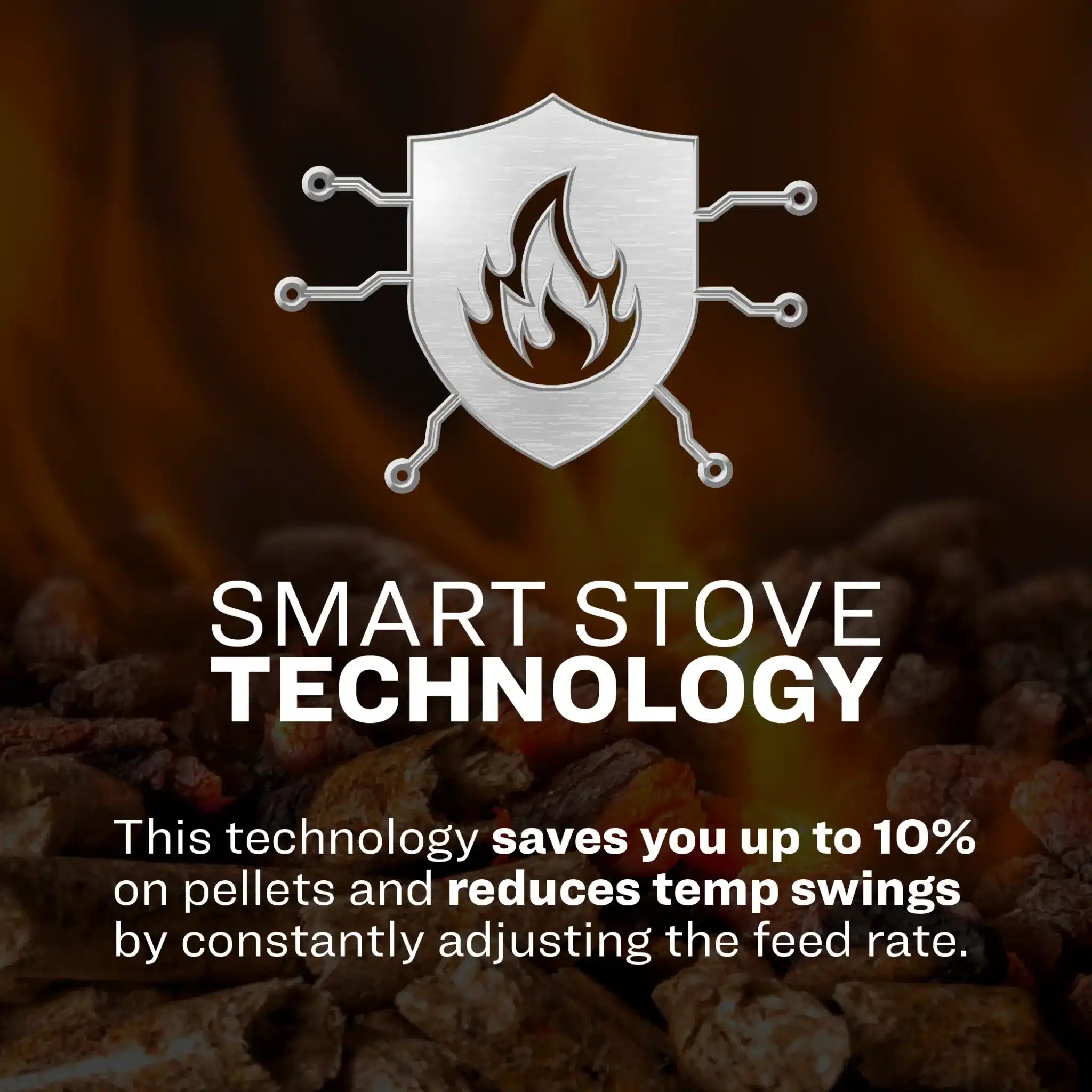 https://www.usstove.com/wp-content/uploads/2025/07/Smart-Stove-scaled.webp