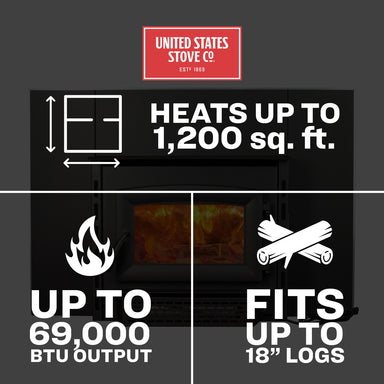 https://www.usstove.com/wp-content/uploads/2020/08/US1800_Spe-Hero-Large.jpeg
