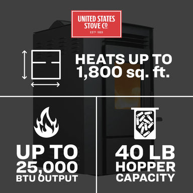 https://www.usstove.com/wp-content/uploads/2025/07/US5513-W_Spec-Hero-scaled.webp
