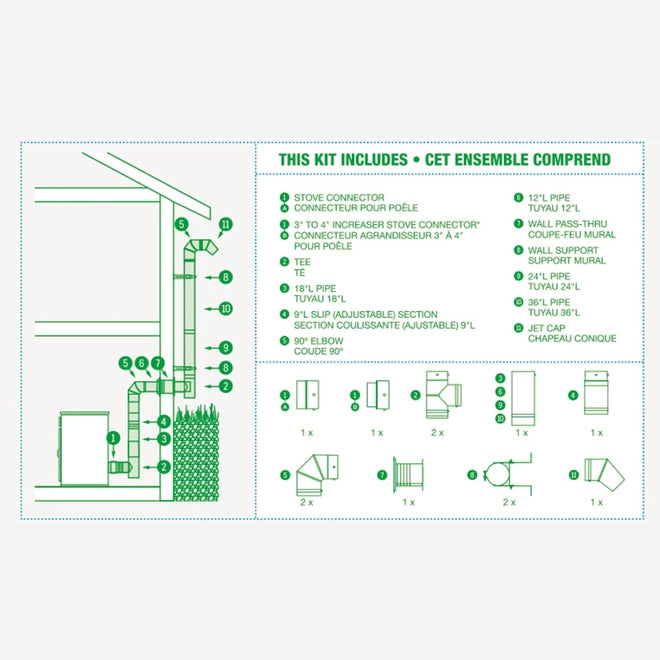 4" VORTEX PELLET VENT BASEMENT KIT VOPKB04