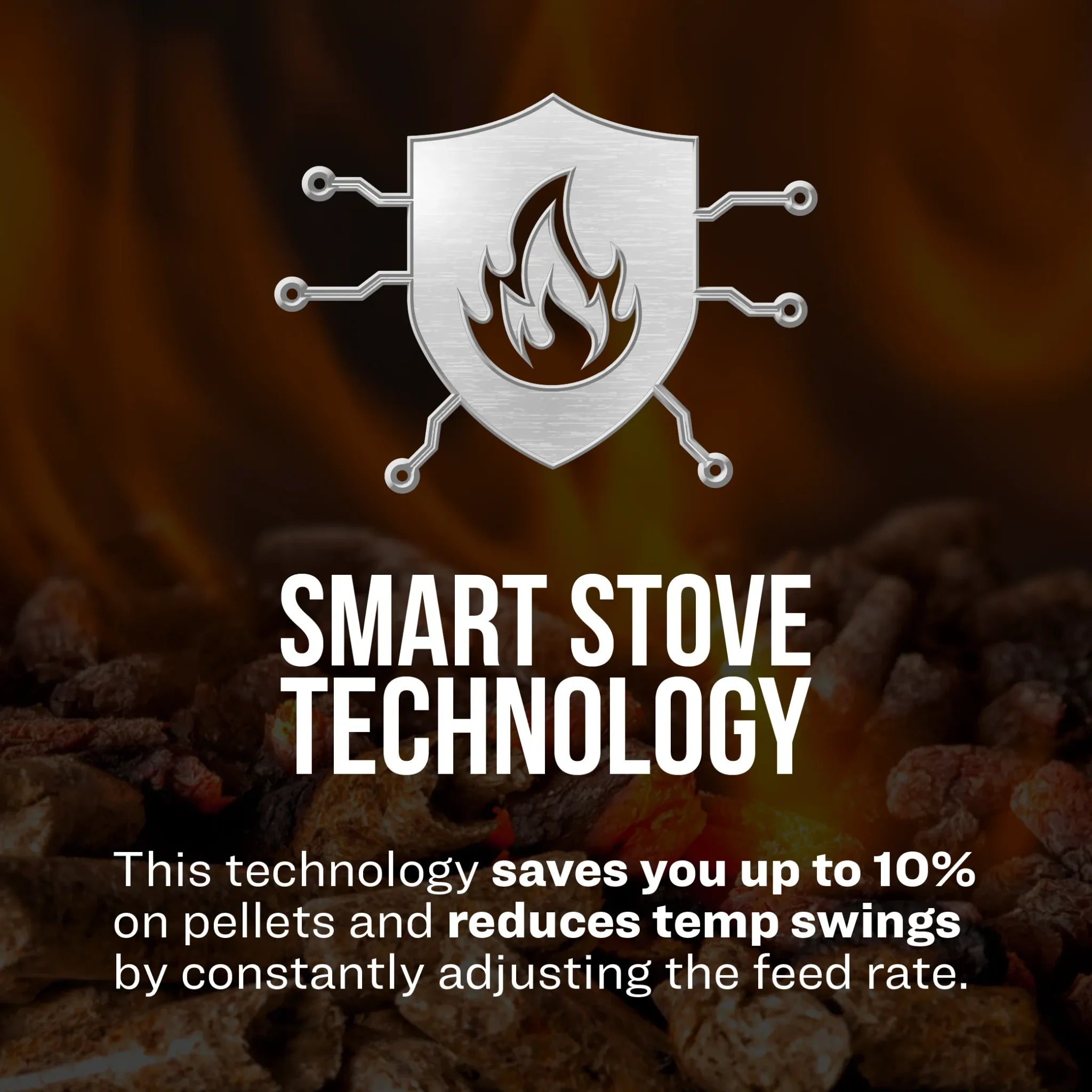 https://www.usstove.com/wp-content/uploads/2025/07/Vogelzang-Smart-Stove-scaled.webp