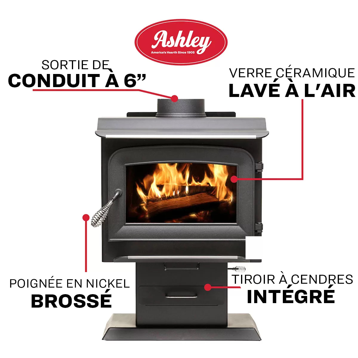 https://www.usstove.com/wp-content/uploads/2023/12/Wood-Stove_Ashley_AW1120E-P_Features-jpg.webp