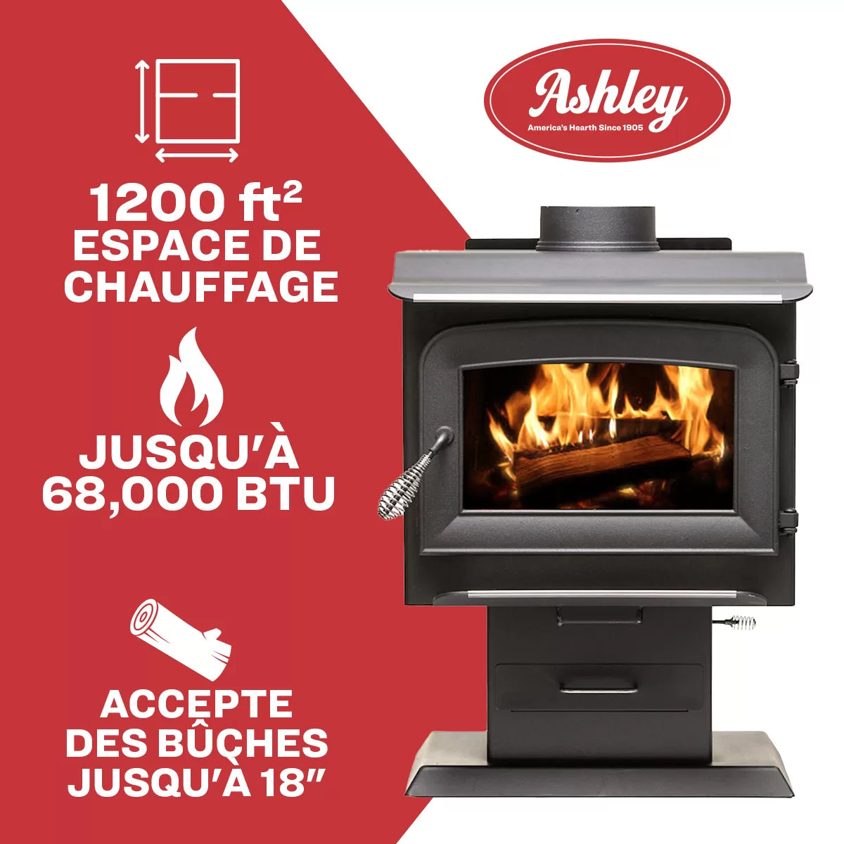 https://www.usstove.com/wp-content/uploads/2023/12/Wood-Stove_Ashley_AW1120E-P_Spec-Hero-jpg.webp