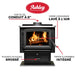 https://www.usstove.com/wp-content/uploads/2020/01/Wood-Stove_Ashley_AW2520E-P_Features-jpg.webp