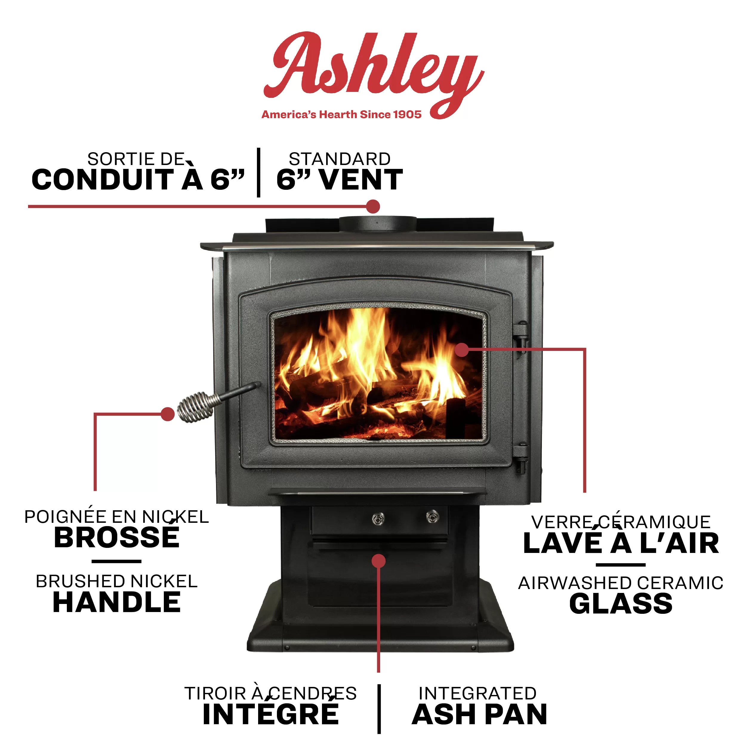 https://www.usstove.com/wp-content/uploads/2020/08/Wood-Stove_Ashley_AW3200E-P_Features-1-jpg.webp