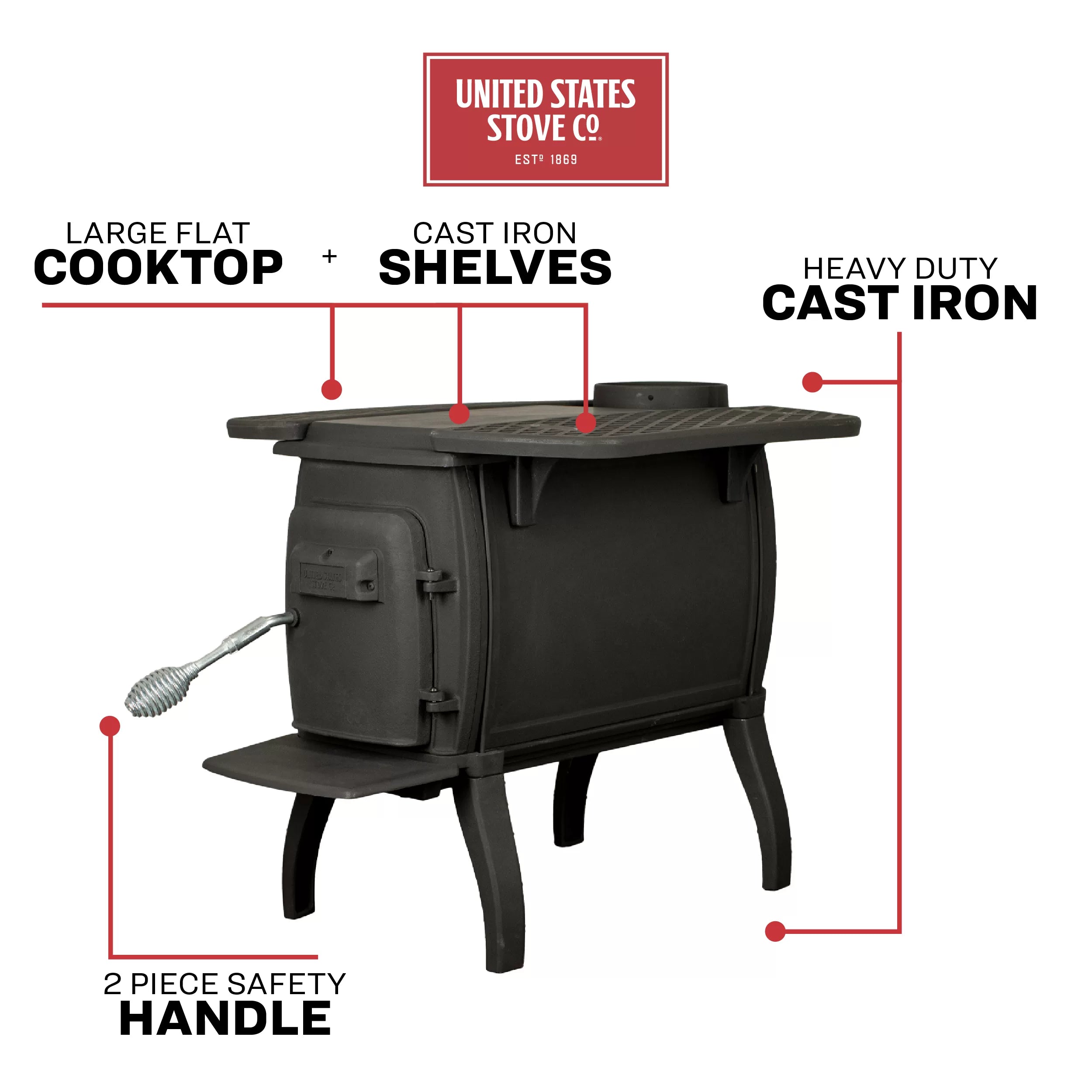 https://www.usstove.com/wp-content/uploads/2024/08/Wood-Stove_US1261-kit_Features-jpg.webp