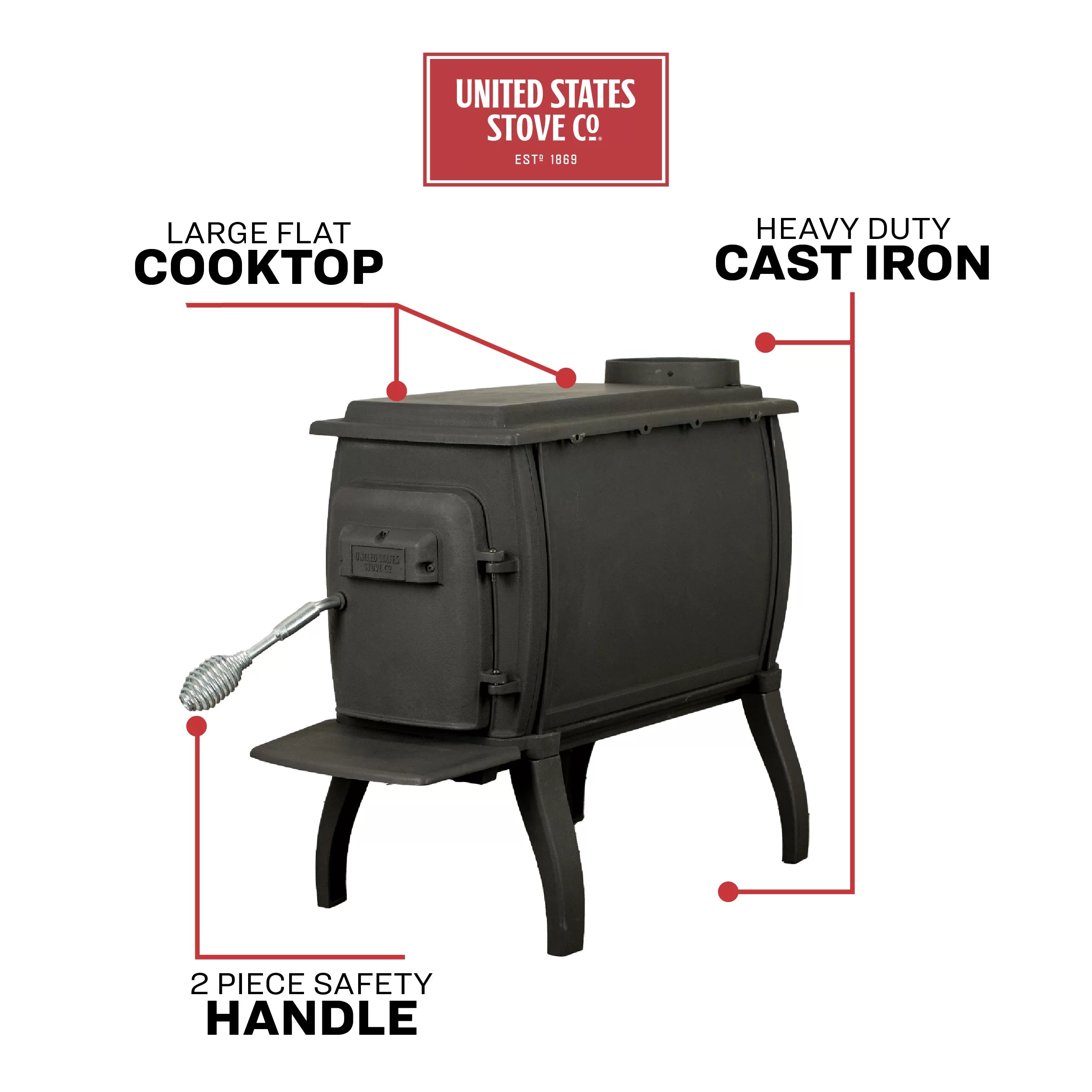 https://www.usstove.com/wp-content/uploads/2024/08/Wood-Stove_US1261E_Features-jpg.webp