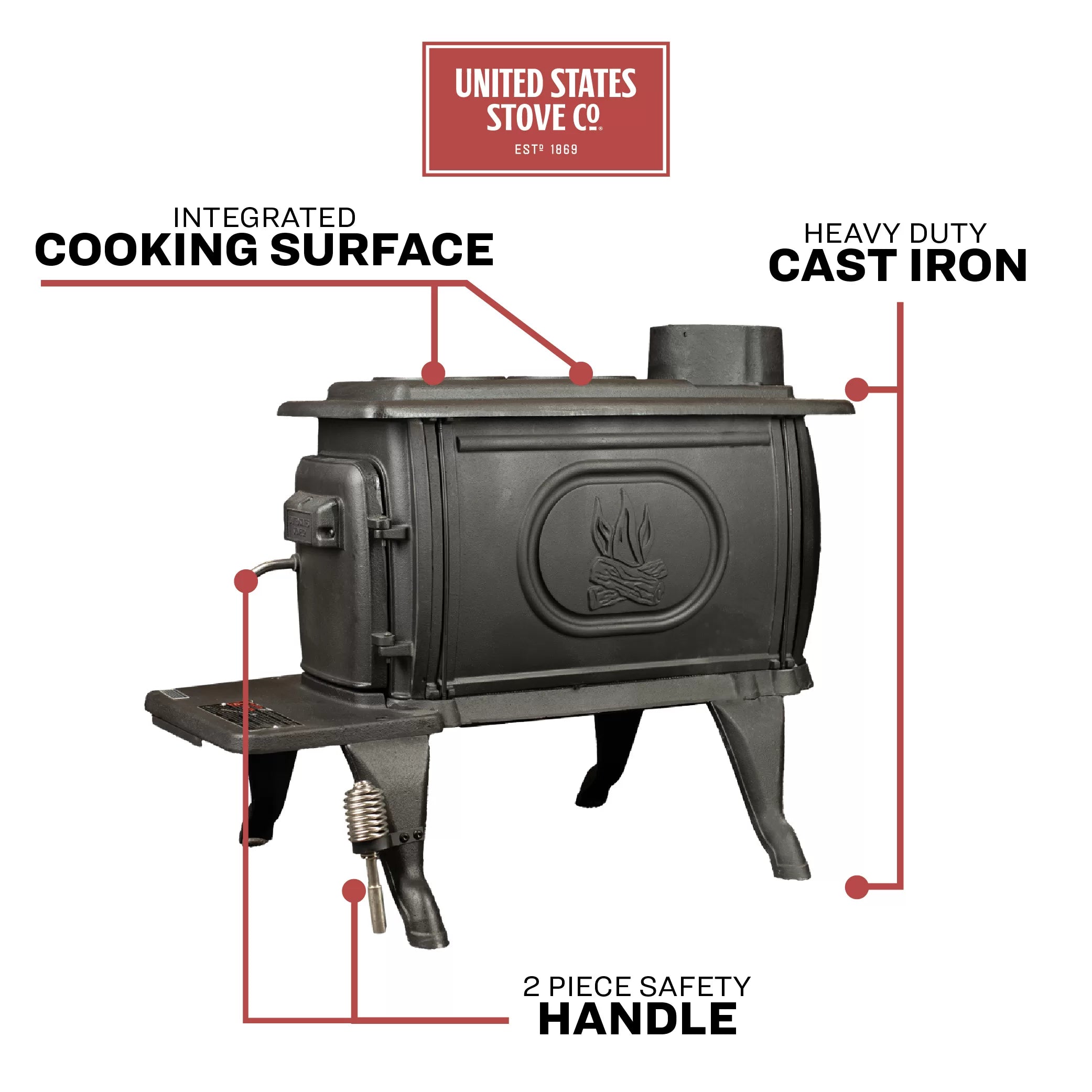 https://www.usstove.com/wp-content/uploads/2020/01/Wood-Stove_US1269E_Features-1-jpg.webp