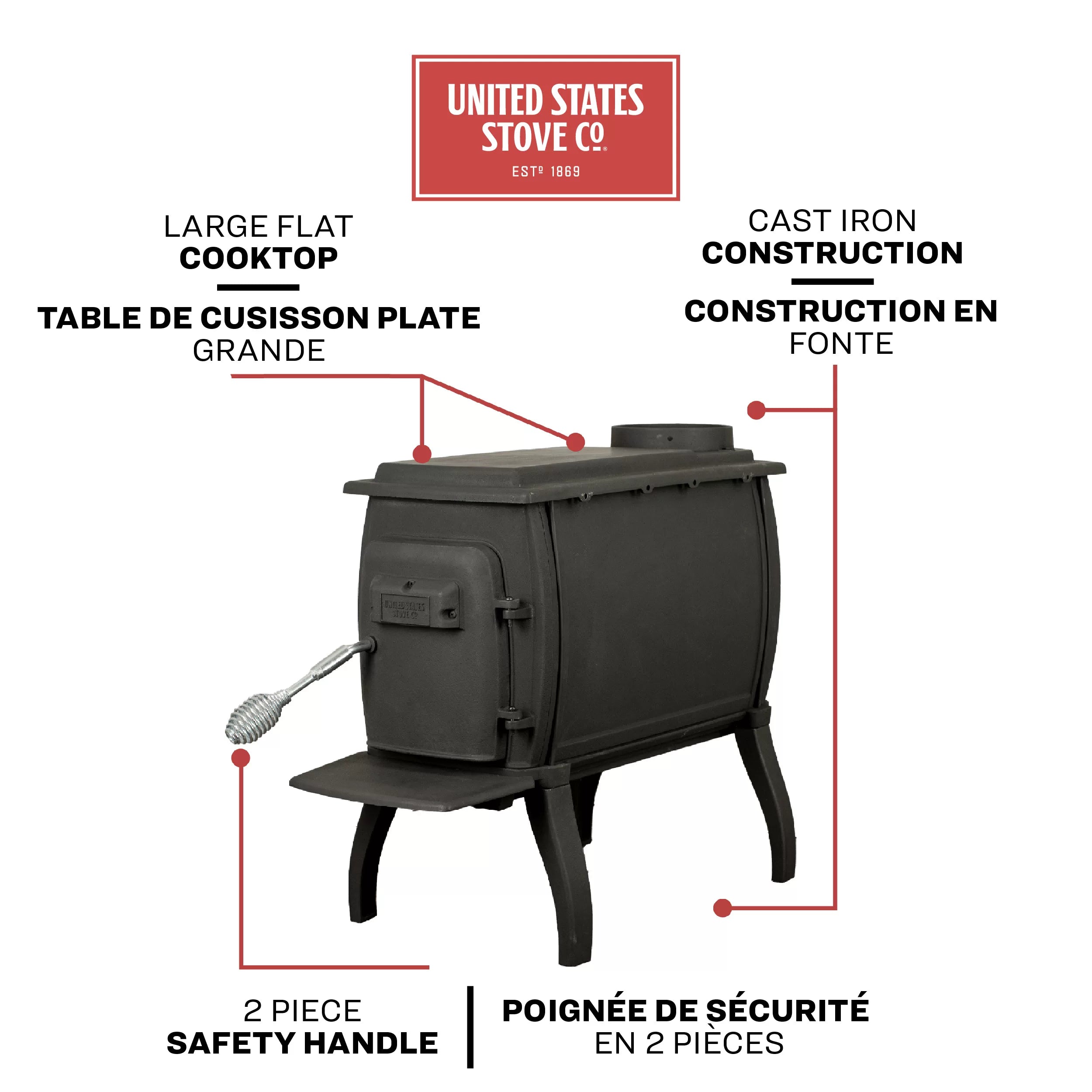 https://www.usstove.com/wp-content/uploads/2024/09/Wood-Stove_USStove_US1291E_Features-jpg.webp
