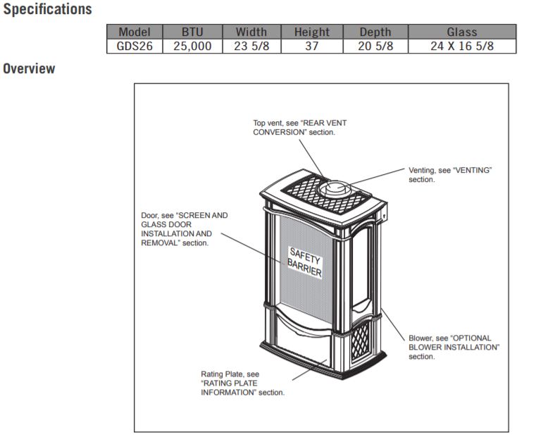 Napoleon Castlemore Cast Iron Gas Stove | Electronic Ignition | Efficient Heating