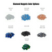 American Fyre Designs Cosmopolitan Round Fire Table Diamond Nuggets Color Option