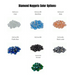 American Fyre Designs Mariposa Diamond Nuggets Color Options