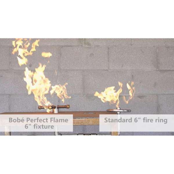     Bobe Water And Fire Builder Series Original Lip Square Water And Fire Bowl Flame Image On A White Background