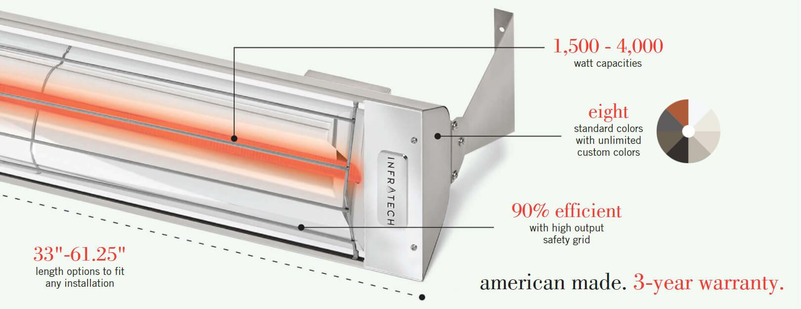 Infratech W Series Electric Heater Infratech Product Specifications